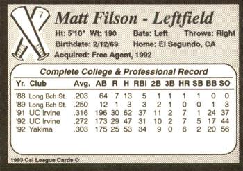 1993 Cal League Bakersfield Dodgers #7 Matt Filson Back