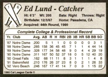 1993 Cal League Bakersfield Dodgers #16 Ed Lund Back