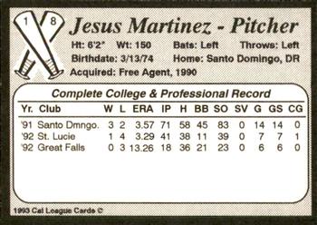 1993 Cal League Bakersfield Dodgers #18 Jesus Martinez Back