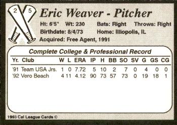 1993 Cal League Bakersfield Dodgers #25 Eric Weaver Back