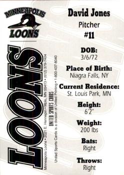 1995 Minneapolis Loons #9 David Jones Back