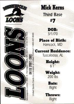 1995 Minneapolis Loons #10 Mick Kerns Back