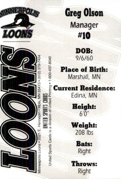 1995 Minneapolis Loons #15 Greg Olson Back