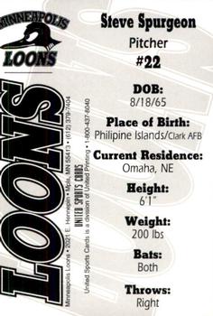 1995 Minneapolis Loons #17 Steve Spurgeon Back