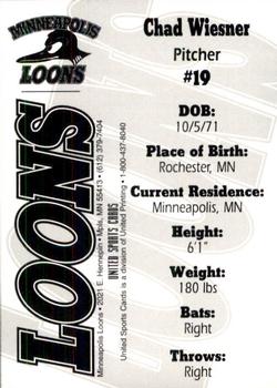 1995 Minneapolis Loons #21 Chad Wiesner Back