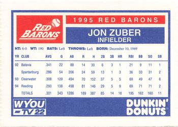 1995 Dunkin' Donuts Scranton/Wilkes-Barre Red Barons #NNO Jon Zuber Back
