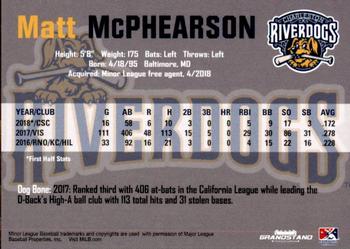 2018 Grandstand Charleston RiverDogs #NNO Matt McPhearson Back
