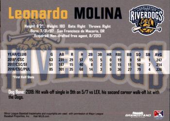 2018 Grandstand Charleston RiverDogs #NNO Leonardo Molina Back