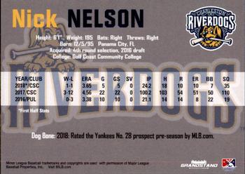 2018 Grandstand Charleston RiverDogs #NNO Nick Nelson Back