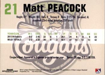 2018 Grandstand Kane County Cougars #20 Matt Peacock Back