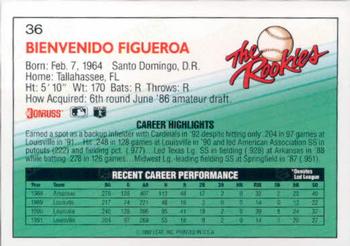 1992 Donruss The Rookies #36 Bien Figueroa Back
