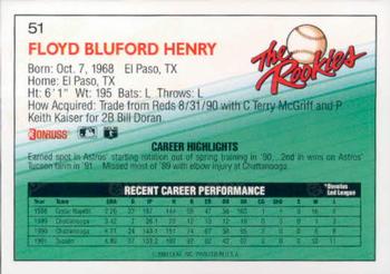 1992 Donruss The Rookies #51 Butch Henry Back