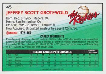 1992 Donruss The Rookies #45 Jeff Grotewold Back