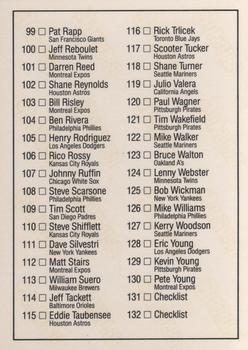 1992 Donruss The Rookies #132 Checklist: 67-132 Back