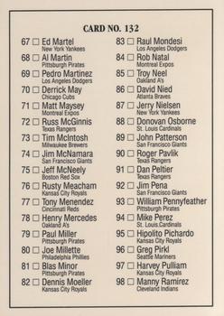 1992 Donruss The Rookies #132 Checklist: 67-132 Front