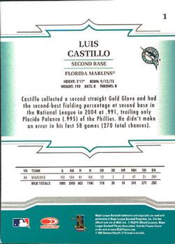 2005 Donruss Throwback Threads #1 Luis Castillo Back