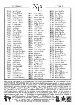 2010 Topps National Chicle - Checklist (Hobby) #1 Checklist Back