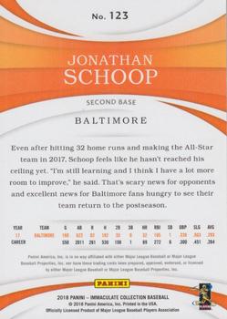2018 Panini Immaculate Collection - Red #123 Jonathan Schoop Back