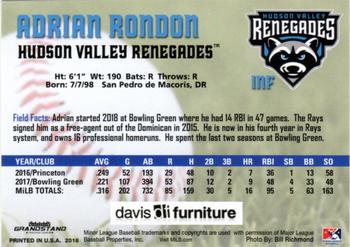 2018 Grandstand Hudson Valley Renegades #NNO Adrian Rondon Back