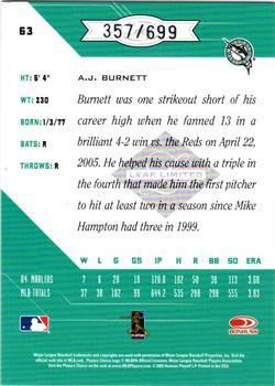 2005 Leaf Limited #63 A.J. Burnett Back