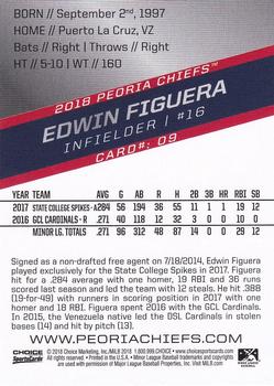 2018 Choice Peoria Chiefs #9 Edwin Figuera Back