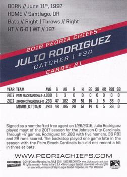 2018 Choice Peoria Chiefs #21 Julio Rodriguez Back
