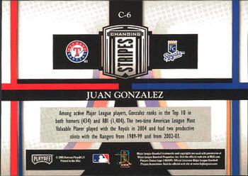 2005 Playoff Prestige - Changing Stripes #C-6 Juan Gonzalez Back