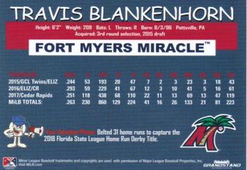 2018 Grandstand Fort Myers Miracle #NNO Travis Blankenhorn Back