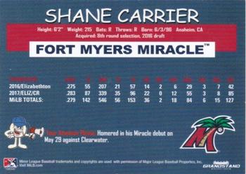 2018 Grandstand Fort Myers Miracle #NNO Shane Carrier Back
