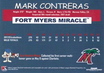 2018 Grandstand Fort Myers Miracle #NNO Mark Contreras Back
