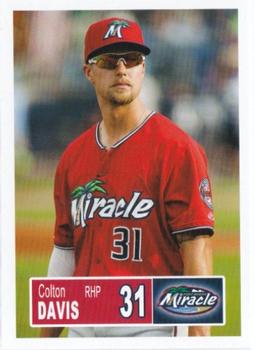 2018 Grandstand Fort Myers Miracle #NNO Colton Davis Front