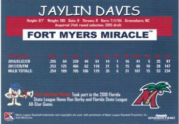 2018 Grandstand Fort Myers Miracle #NNO Jaylin Davis Back