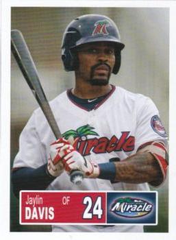 2018 Grandstand Fort Myers Miracle #NNO Jaylin Davis Front