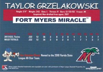 2018 Grandstand Fort Myers Miracle #NNO Taylor Grzelakowski Back