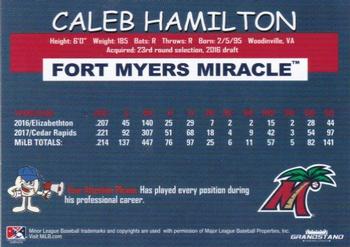 2018 Grandstand Fort Myers Miracle #NNO Caleb Hamilton Back