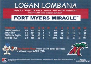 2018 Grandstand Fort Myers Miracle #NNO Logan Lombana Back