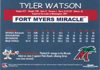 2018 Grandstand Fort Myers Miracle #NNO Tyler Watson Back