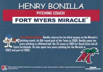 2018 Grandstand Fort Myers Miracle #NNO Henry Bonilla Back