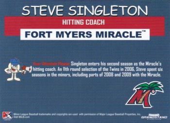 2018 Grandstand Fort Myers Miracle #NNO Steve Singleton Back