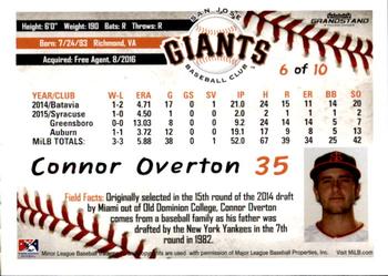 2016 Grandstand San Jose Giants Update #6 Connor Overton Back