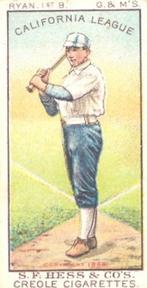 1888 S.F. Hess California League (N321) #NNO John Ryan Front