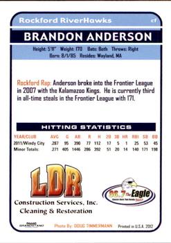 2012 Grandstand Rockford RiverHawks #NNO Brandon Anderson Back