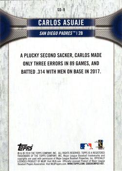 2018 Topps National Baseball Card Day - San Diego Padres #SD-9 Carlos Asuaje Back