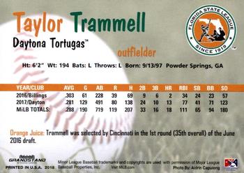 2018 Grandstand Florida State League Top Prospects #NNO Taylor Trammell Back