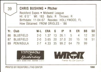 1990 Litho Center Rockford Expos #3 Chris Bushing Back