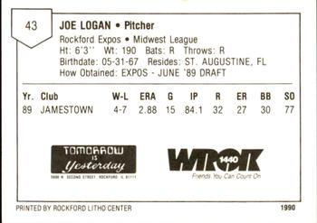1990 Litho Center Rockford Expos #16 Joe Logan Back