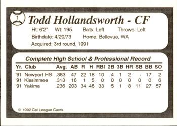 1992 Cal League Bakersfield Dodgers #1 Todd Hollandsworth Back