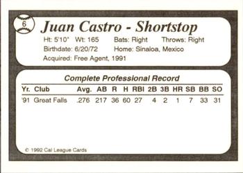 1992 Cal League Bakersfield Dodgers #6 Juan Castro Back