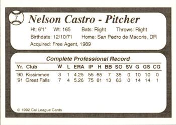 1992 Cal League Bakersfield Dodgers #7 Nelson Castro Back
