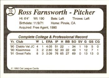 1992 Cal League Bakersfield Dodgers #10 Ross Farnsworth Back
